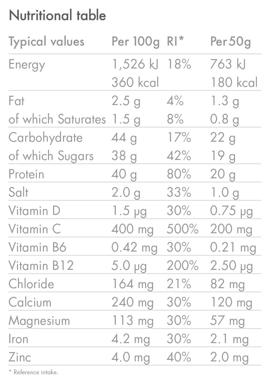 Erholungsgetränk HIGH5 RECOVERY DRINK (1.6kg) Erdbeer Milchshake