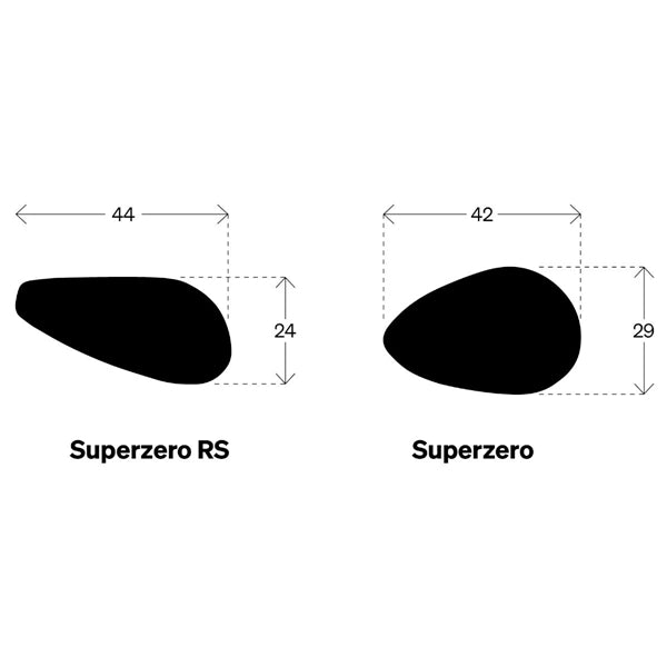 Kleiderbügel DEDA SUPERZERO CARBON RS POB finish