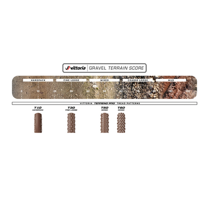 Reifen VITTORIA TERRENO PRO T60 Mixed Gravel Race 700c Tubeless Ready Faltreifen Braun
