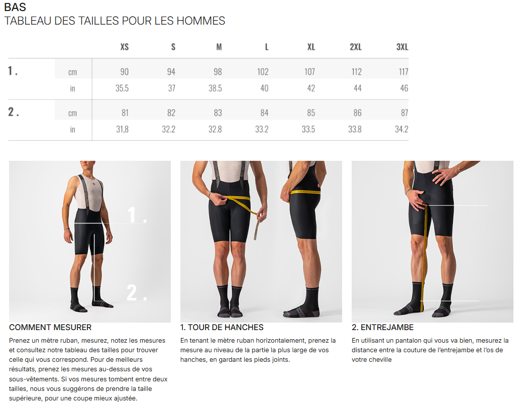 Lange Trägerhose CASTELLI ESPRESSO Transition Schwarz