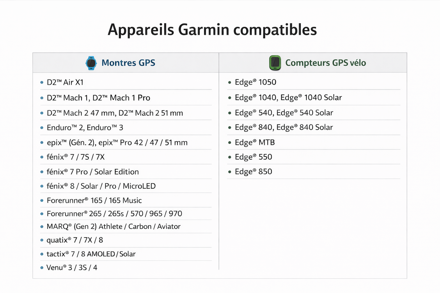 Brille OAKLEY VANGUARD META Schwarz Glas Prizm 24K