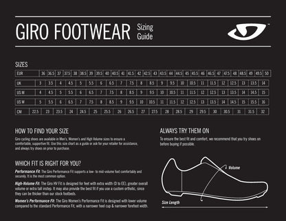 GIRO STYLUS II Rennradschuhe Schwarz
