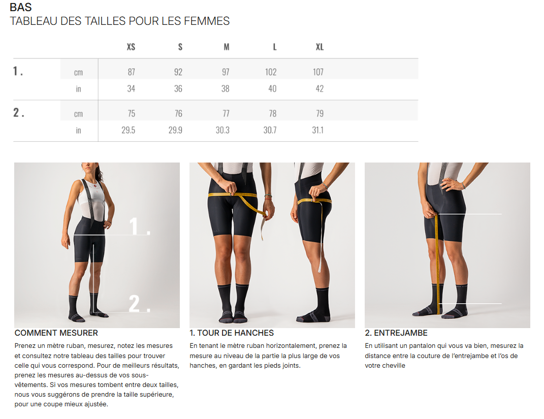 Lange Trägerhose CASTELLI COMPETIZIONE DT Damen Schwarz