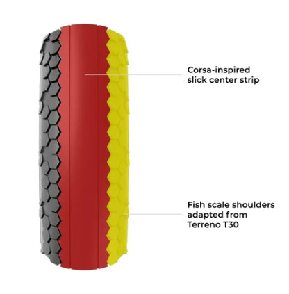 Reifen VITTORIA TERRENO T10 HARDPACK Gravel Endurance Tubeless Ready Faltbar Schwarz