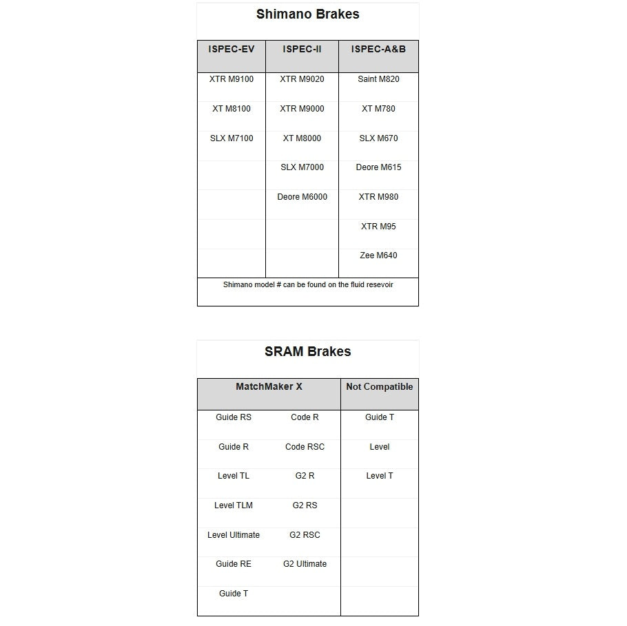 ShiftMount MM Shifter to I-Spec EV Brake CN
