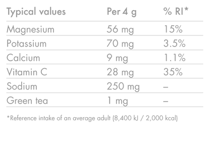 Elektrolyt-Hydratationstabletten HIGH5 ZERO (x20) Rote Früchte