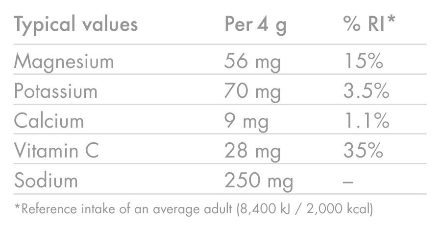 HIGH5 ZERO Elektrolyt-Hydratation (20 Tabletten) Schwarze Johannisbeere