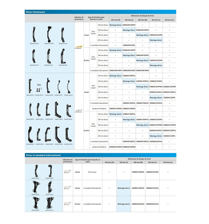 Adapter Vorder-/Hinterrad-Bremssattel PM/PM SHIMANO SM-MA-F203P/PMA (+23 mm)