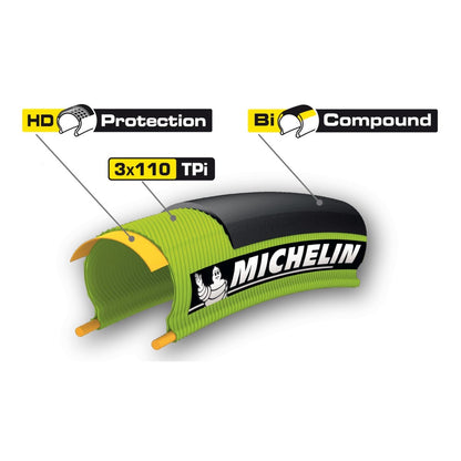 MICHELIN PRO4 SERVICE COURSE TubeType Reifen Schwarz