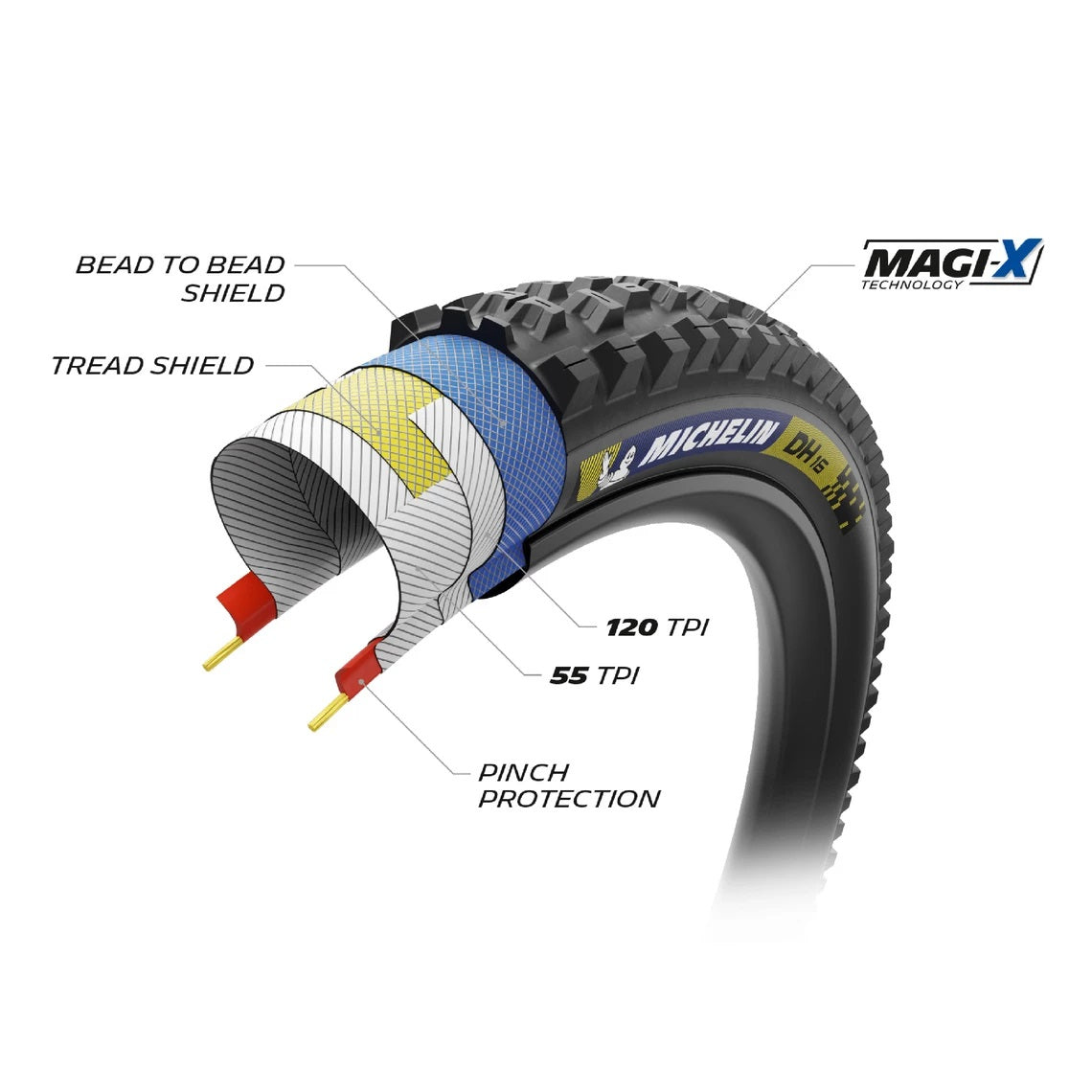 Reifen MICHELIN DH16 27,5x2,40 Racing Line Tubeless Ready Weich Schwarz