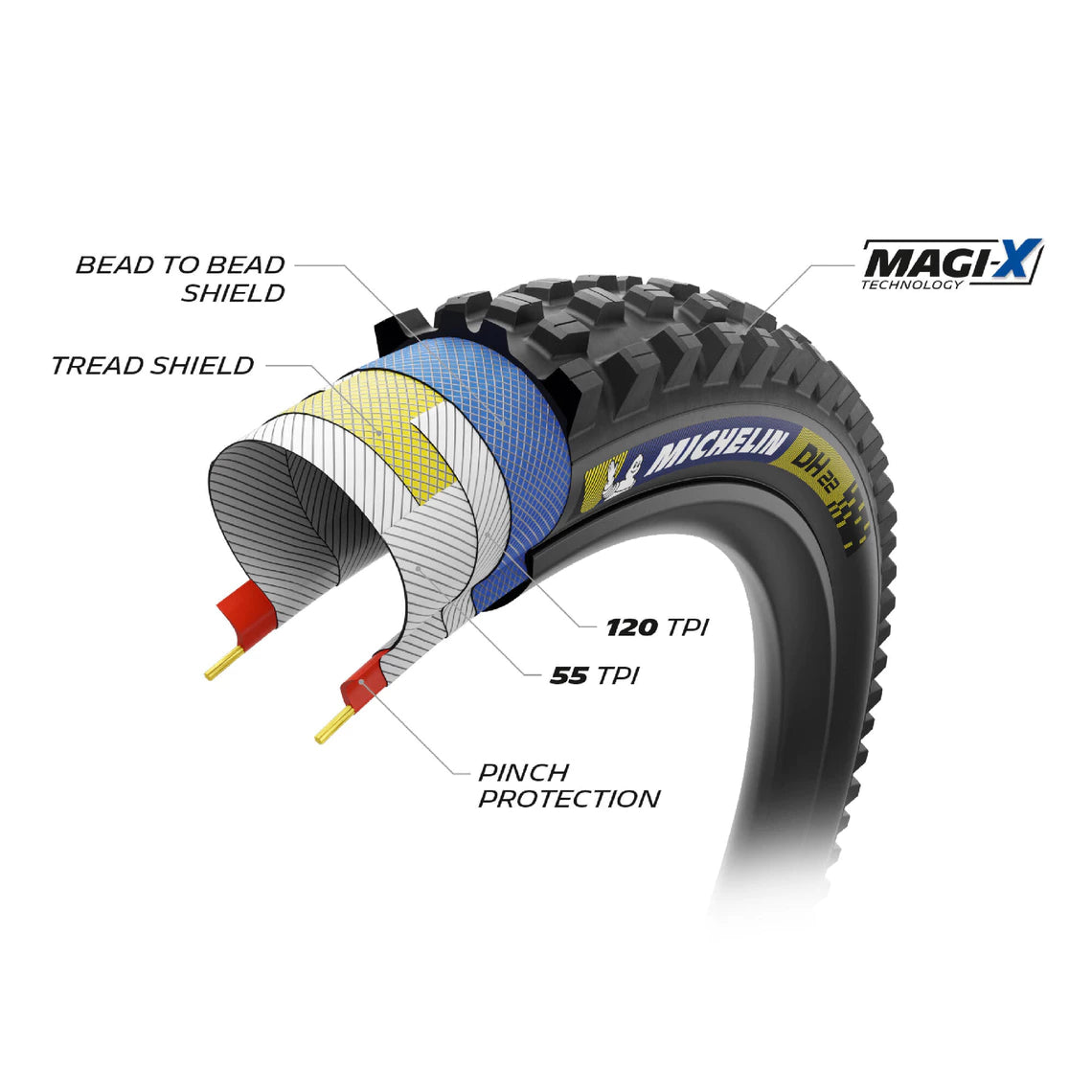 Reifen MICHELIN DH22 29x2,40 Racing Line Tubeless Ready Weich Blau / Gelb