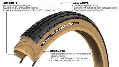 Reifen PANARACER GRAVELKING SK R TLR 700x35c Tubeless Ready Beige