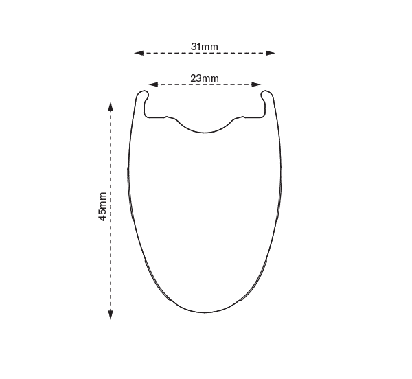 Paire de Roues SCOPE Artech 4 Tubeless Ready (Centerlock) Blanc