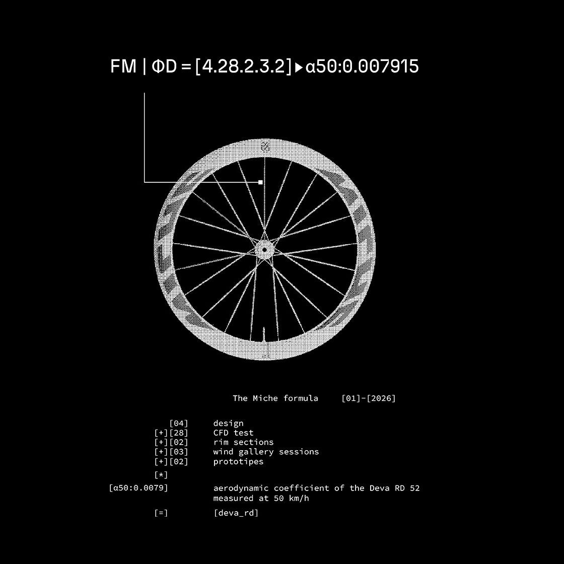 Paar MICHE DEVA RD 52 Tubeless Ready (Center Lock) Laufräder Schwarz