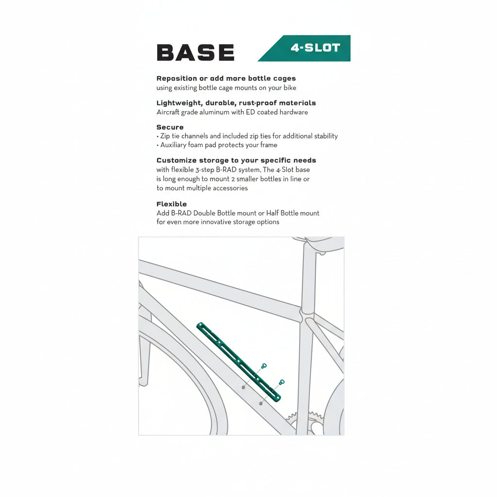 Wolf Tooth Montagebasis B-RAD 4 Plätze