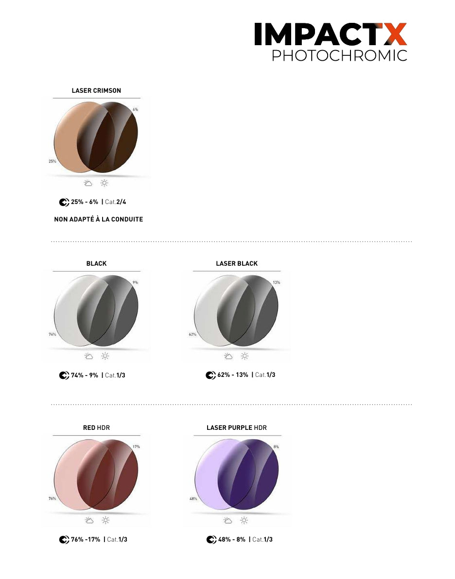 RUDY PROJECT ASTRAL SPHERE Frozen Cherry Mat IMPACTX™ Photochromatische Gläser Rot
