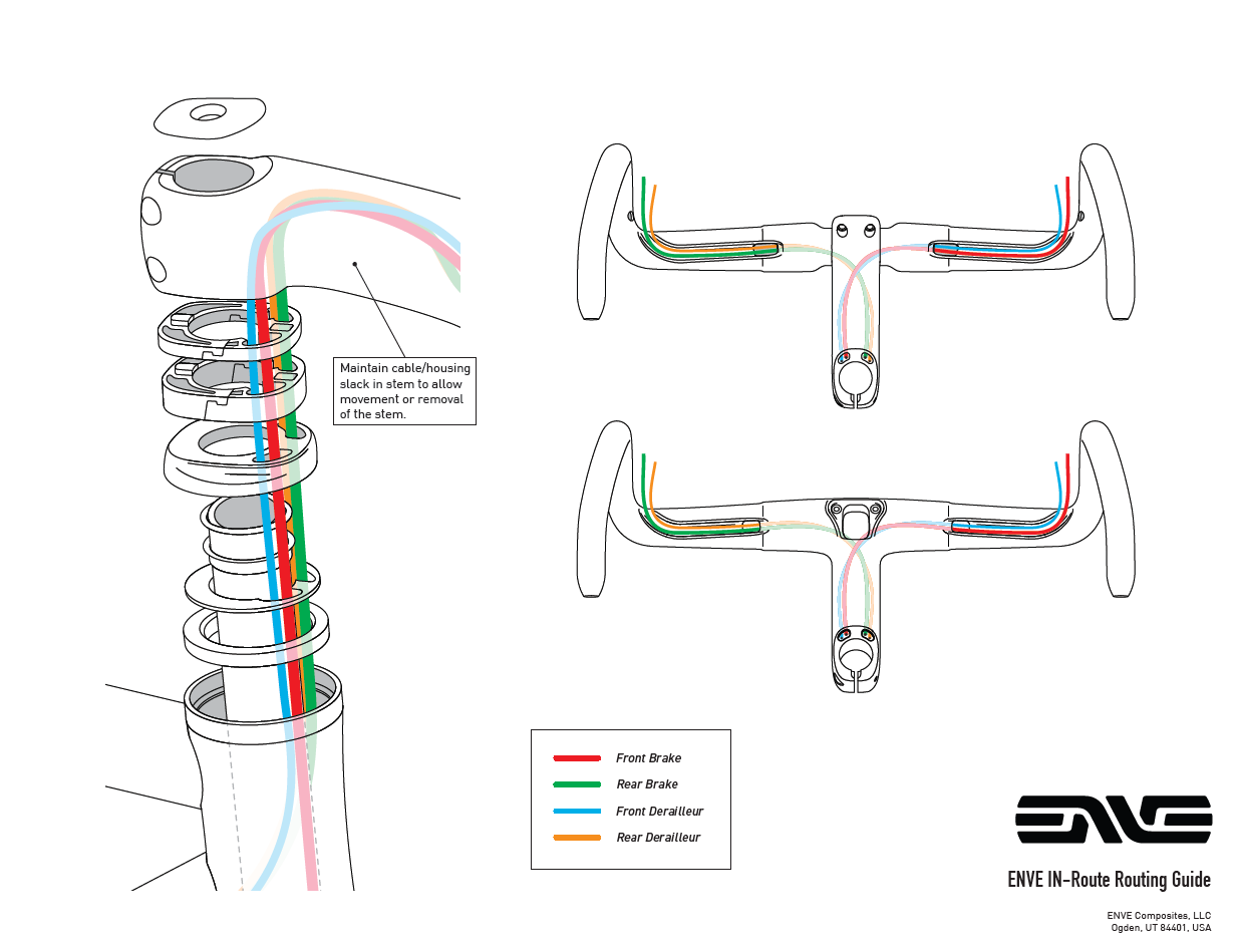 Kit Rahmen ENVE MELEE Beige