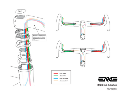 Rahmenkit ENVE MELEE Total Energies Team Replica