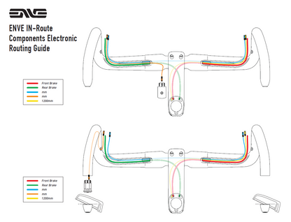 Rahmenkit ENVE MELEE Total Energies Team Replica
