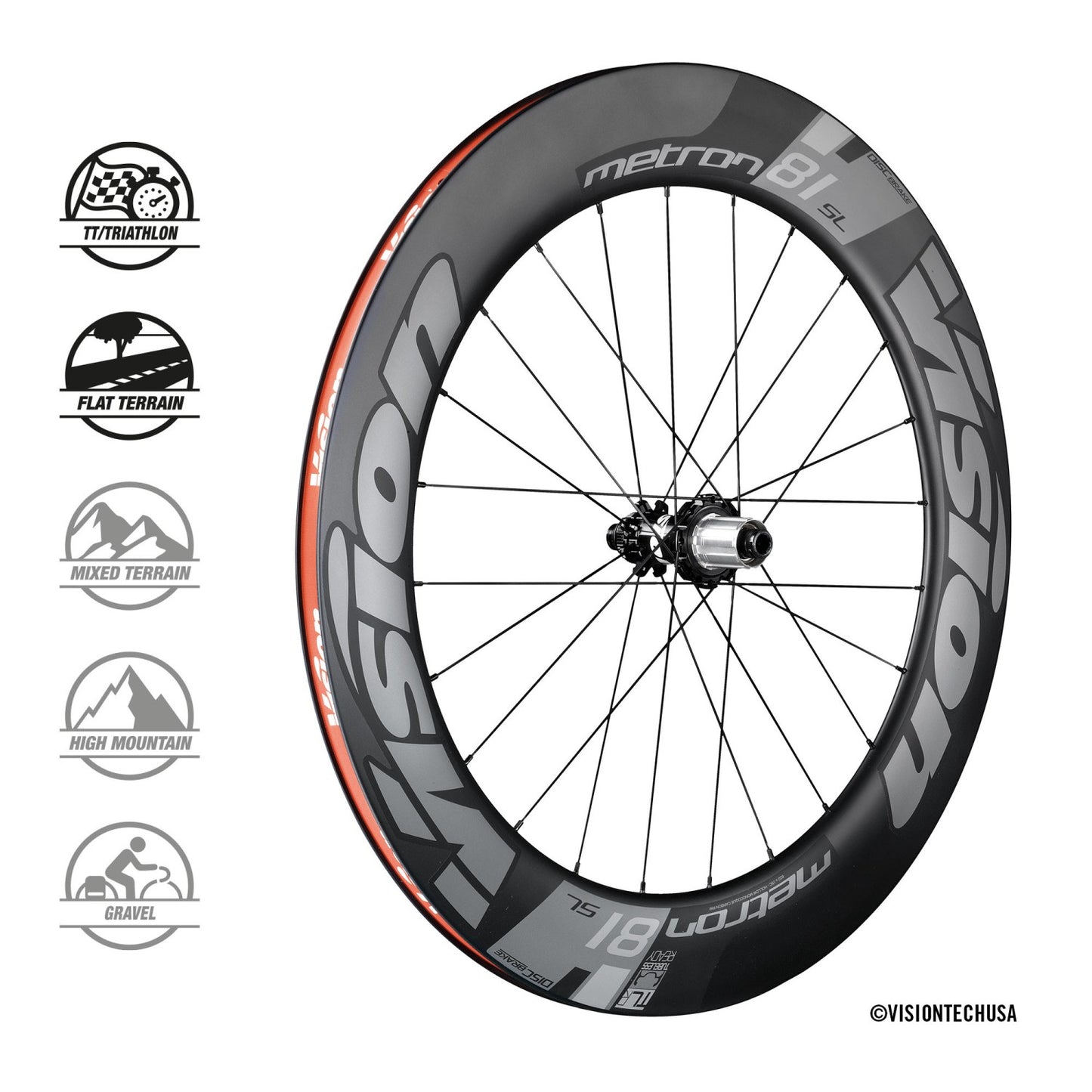 Paar VISION-Laufräder METRON 81 SL DISC Tubeless Ready (Center Lock)