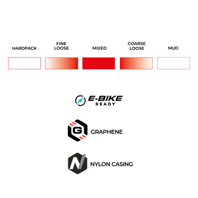 VITTORIA Mezcal III 27.5x2.1 XC Trail Graphene 2.0 Tubeless Ready Reifen Weich Schwarz