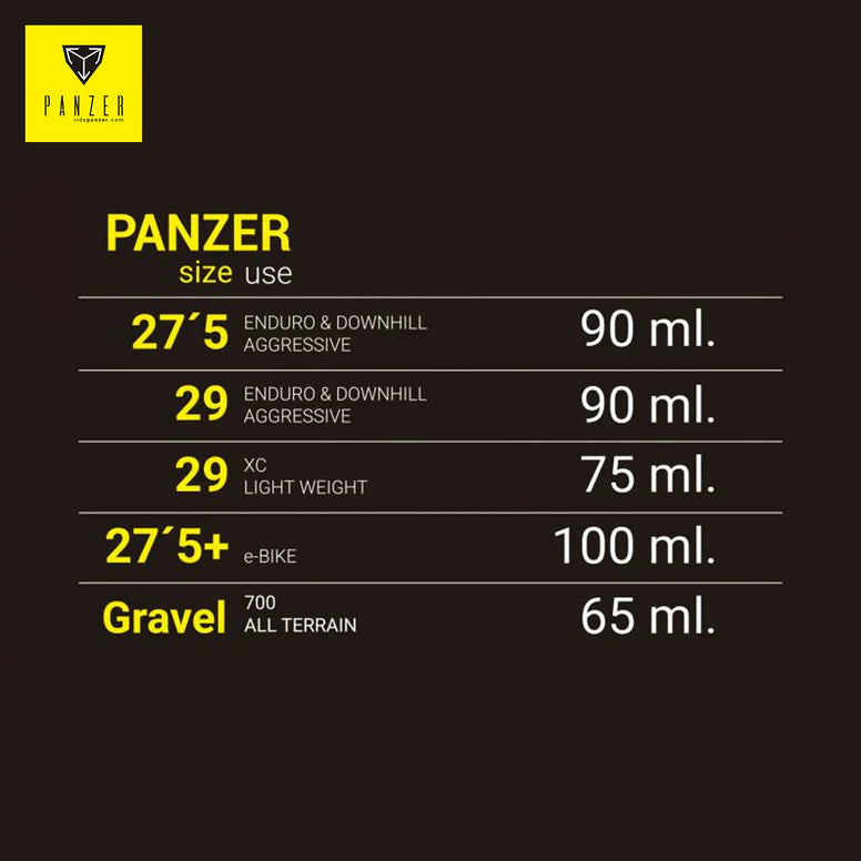 Vorbeugende Flüssigkeit gegen Pannen PANZER (250 ml)