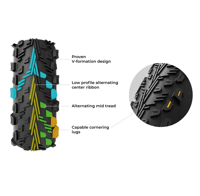Reifen VITTORIA Peyote XC Trail 29x2.4 Tubeless Ready Weich Schwarz Q2 2025