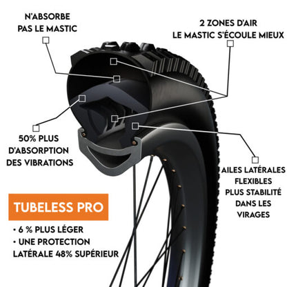 Pannenschutzschaum Tubeless TANNUS PRO 27.5x2.10-2.60