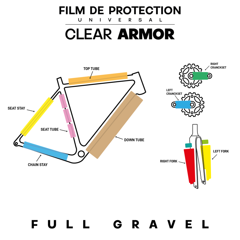 Protection de Cadre MONKEY'S SAUCE FULL UNIVERSAL Gravel Matt