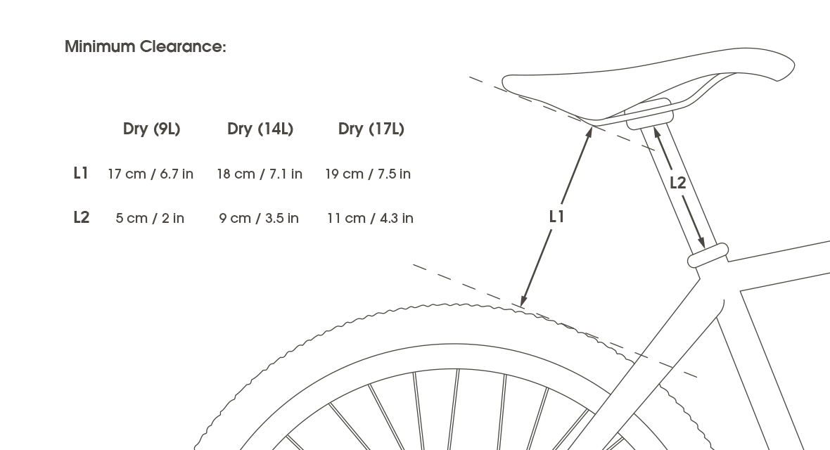 APIDURA EXPEIDITION SADDLE PACK 9 L Satteltasche Schwarz