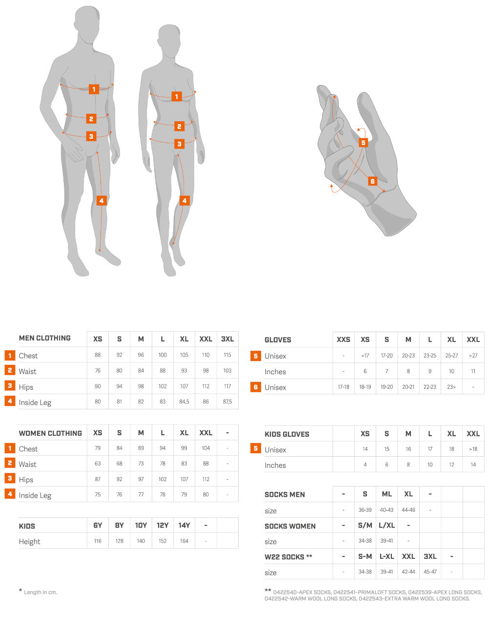 Veste SPORTFUL FIANDRE SHIFT Orange