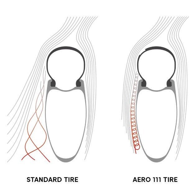 Laufradpaar DT SWISS ARC 1100 DICUT WTS 55 Tubeless Ready (Center Lock)