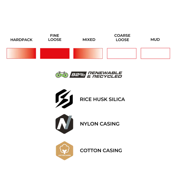 Reifen VITTORIA Terreno Pro T30 fine loose 700x35c Gravel Race natural Tubeless Ready Weich Beige Q2 2025