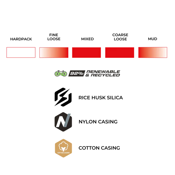 Reifen VITTORIA Terreno Pro T60 mixed 700x45c Gravel Race natural Tubeless Ready Weich Beige Q2 2025