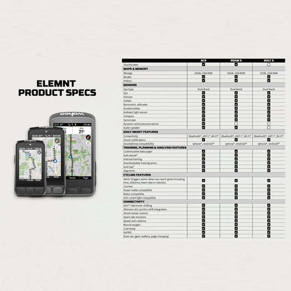 GPS WAHOO ELEMNT BOLT V3